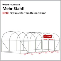 3x8 m Foliengewächshaus EVERGREEN, grün